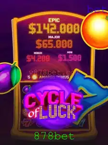 CycleofLuck: Mergulhe na Excitante Jornada de Sucesso com 878bet